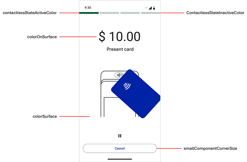 Example 1, PAX All-in-One Default UI style elements showing icons, labeled buttons,
colors, and text